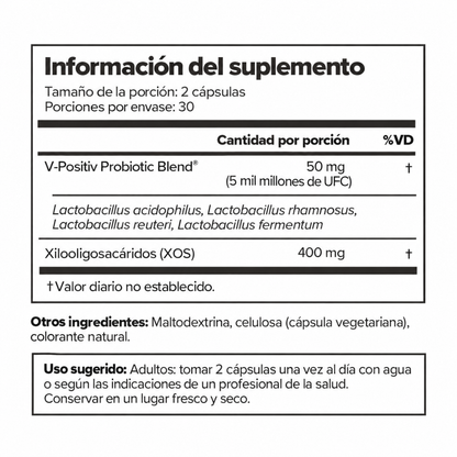 URO Probiotic | Probiótico femenino en cápsulas